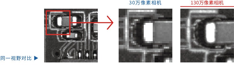 130万像素相机，可实现高分辨率成像