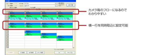 表格登记功能